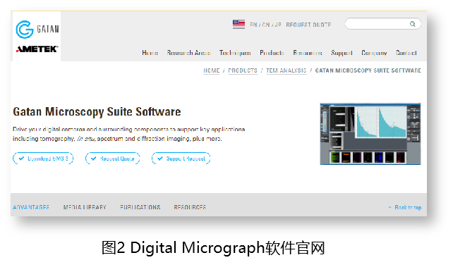 TEM照片处理软件 Digital Micrograph的基础操作-2