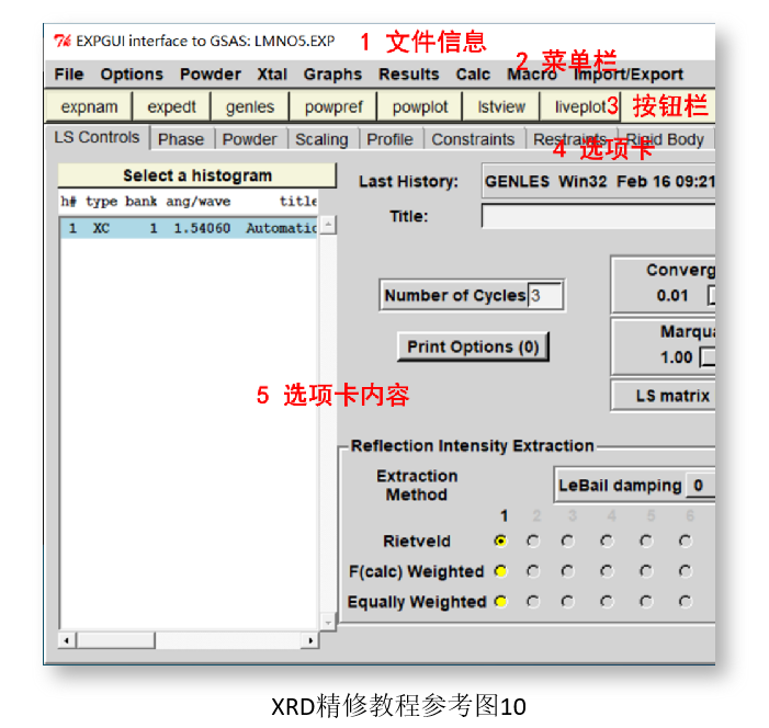 XRD精修基本原理与GSAS软件简介参考图-13