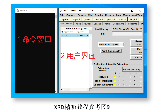 XRD精修基本原理与GSAS软件简介参考图-12