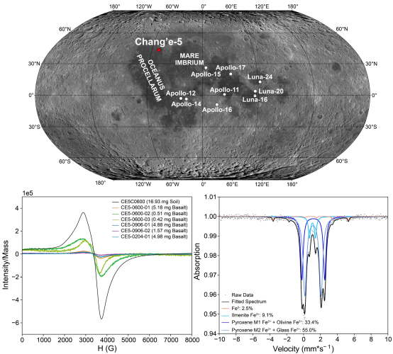 嫦娥五号月壤磁学性质揭示其不成熟特征