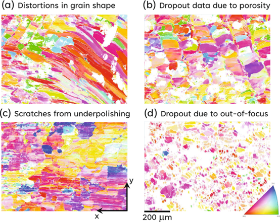 Defects in material microstructure