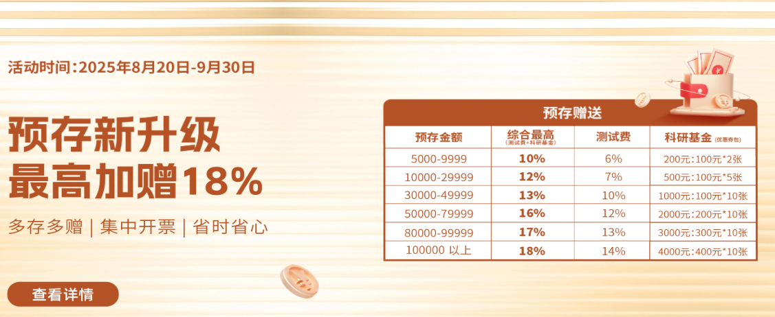 預存新升級 | 最高加贈18%