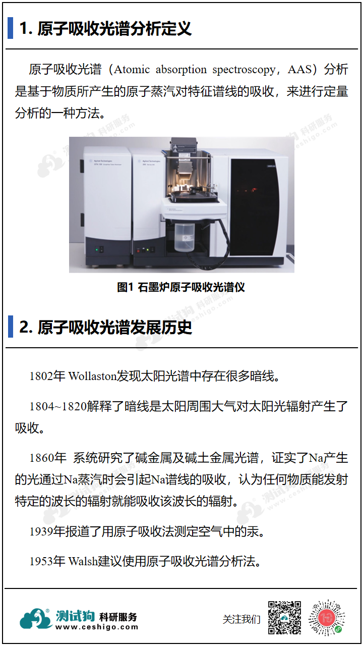 环创达 国内领先科研服务团队